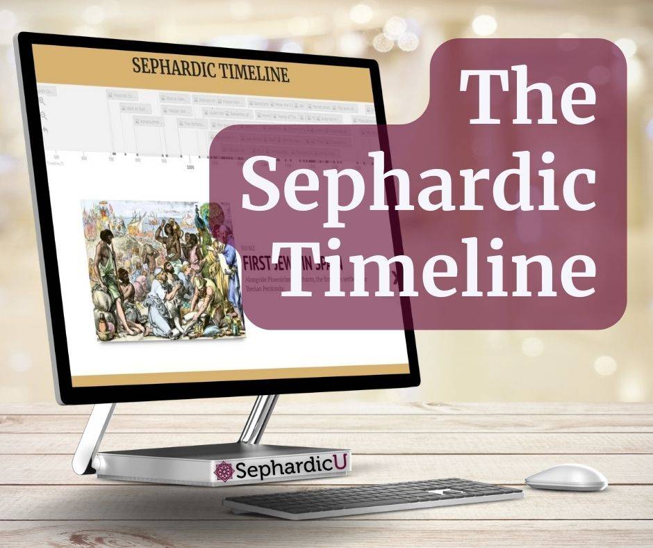 Sephardic U History Timeline image