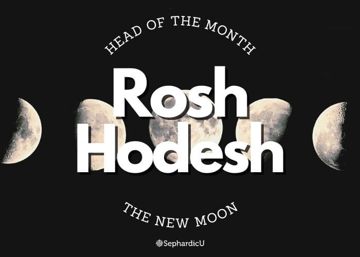 Rosh Hodesh banner