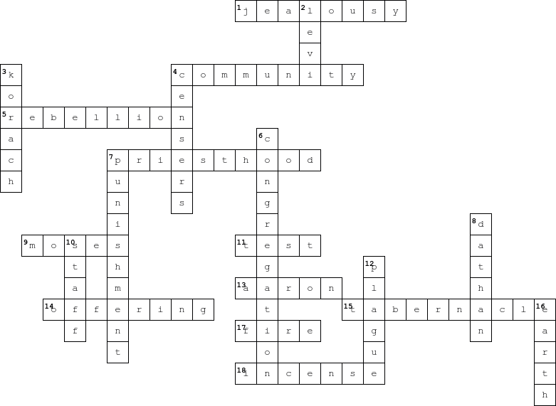 parashat korach answer key