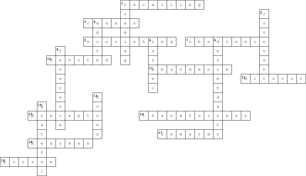 crossword puzzle answers for Parashat Eikev