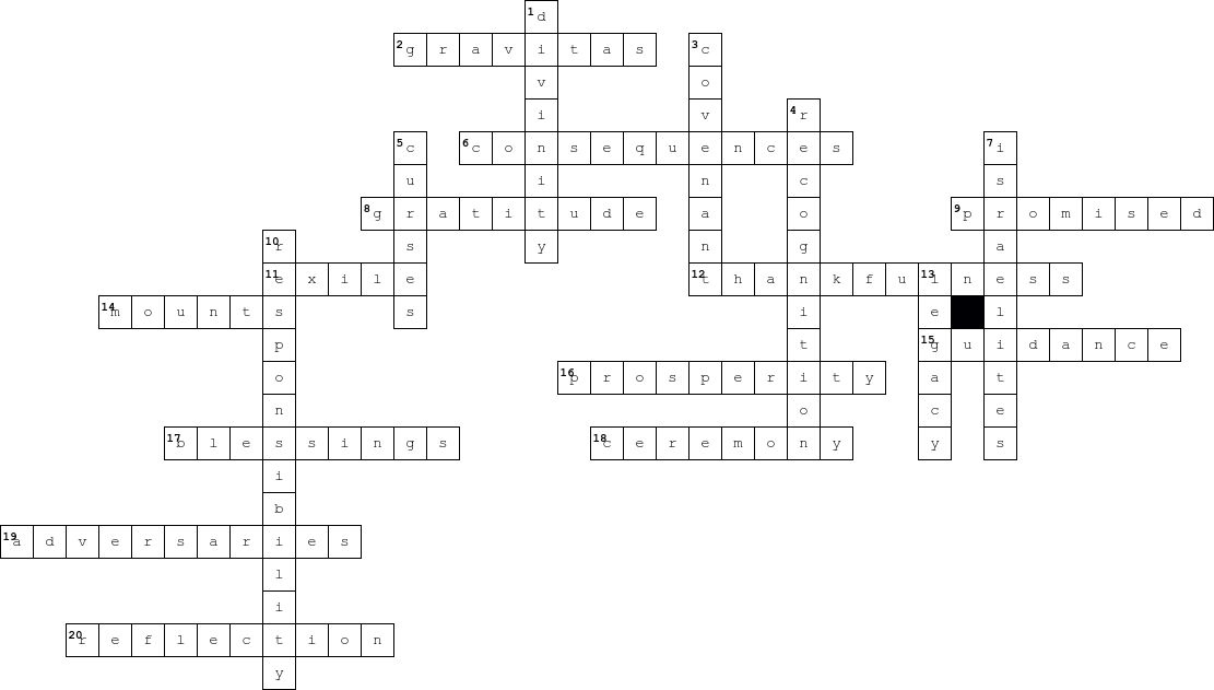 parashat ki tavo crossword puzzle answers