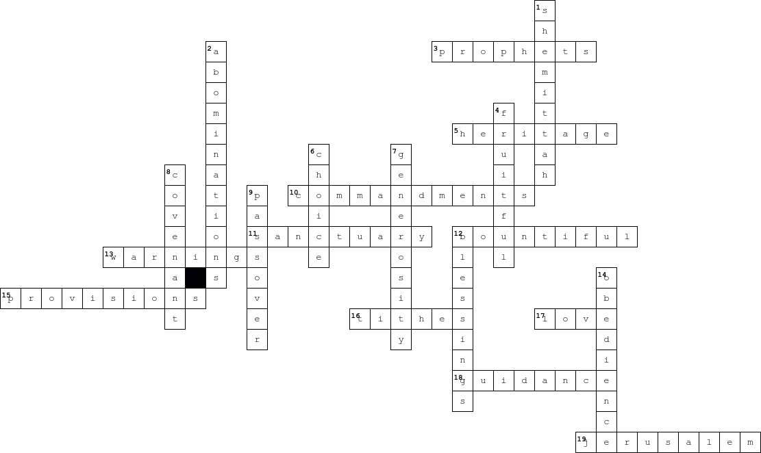 crossword puzzle parashat reeh answers