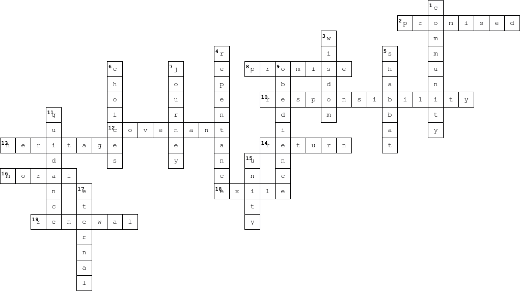 crossword clues for parashat-nitzavim