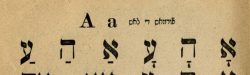 https://sephardicu.com/wp-content/uploads/2021/11/Sephardic-Hebrew-Photo-Credit-by-Washington-University.jpg