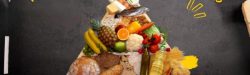 Food pyramid